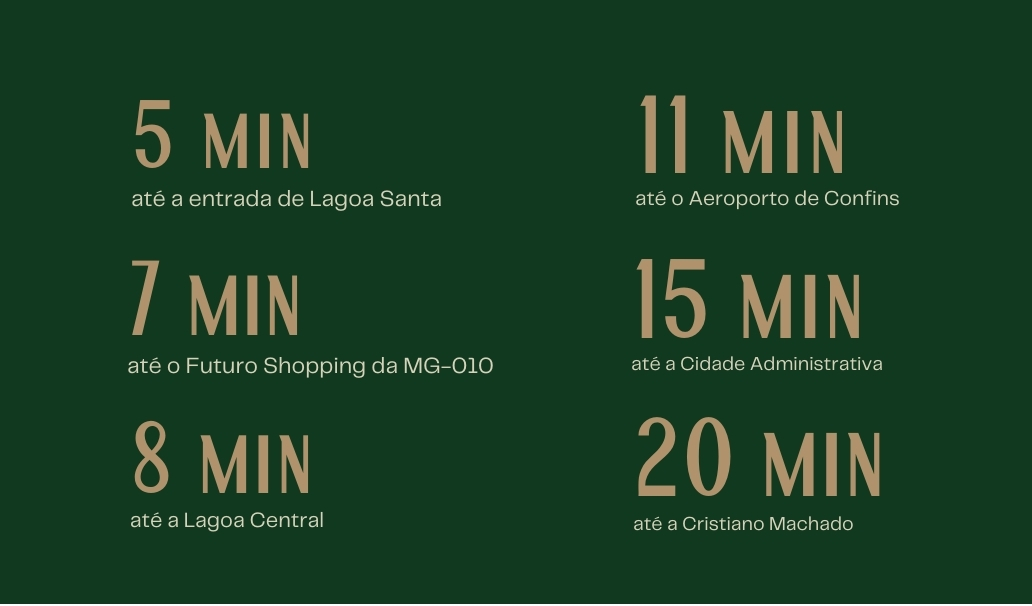 localizacao